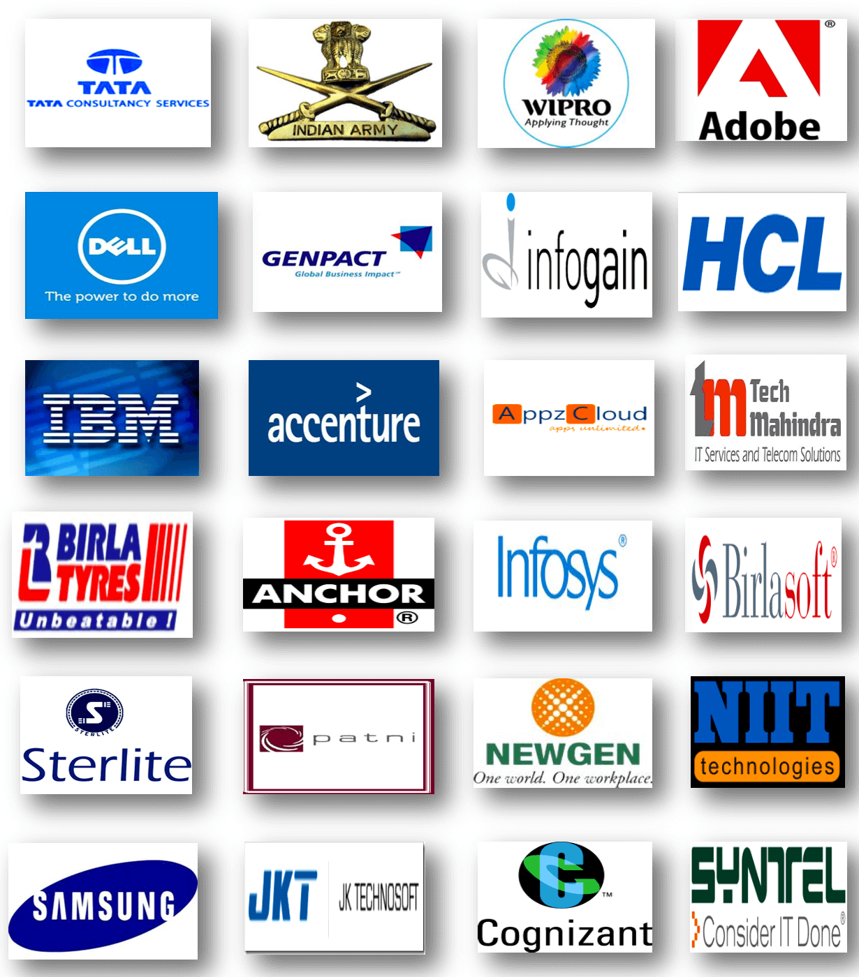 gkv-haridwar-past-recruiters