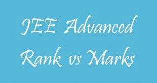 JEE Advanced 2014 Rank vs Marks