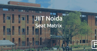 jiit-noida-seat-matrix
