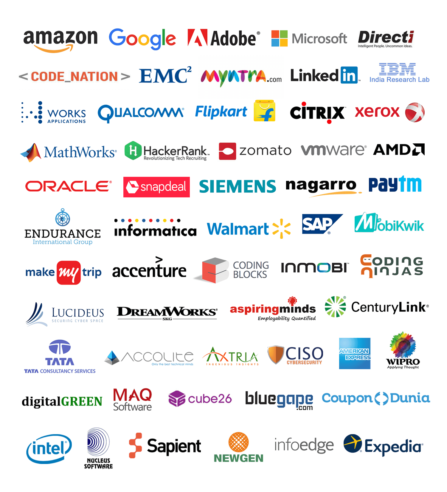 IIITD Recruiters 2017 Core CSE