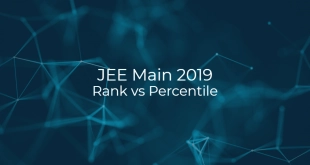 JEE Main 2019 Rank vs Percentile