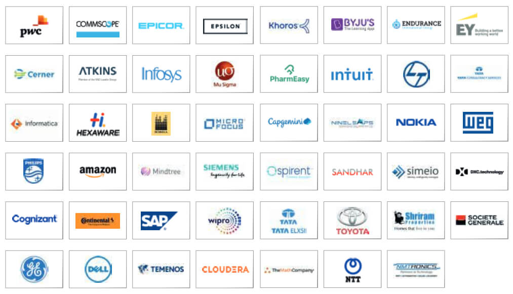 BMSITM Bangalore Past Recruiters