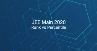 JEE Main 2020 Rank vs Percentile
