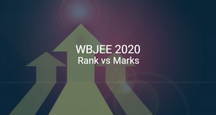 WBJEE 2020 Rank vs Marks