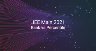 JEE Main 2021 Rank vs Percentile