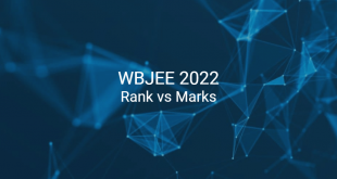 WBJEE 2022 Rank vs Marks