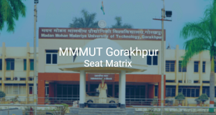 MMMUT Gorakhpur Seat Matrix