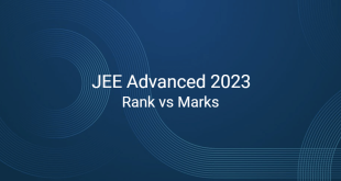 JEE Advanced 2023 Rank vs Marks